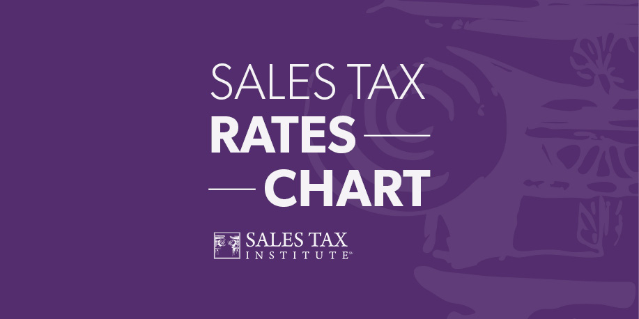 State Sales Tax Rates - Sales Tax Institute